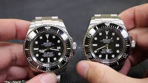 Rolex Submariner Replica